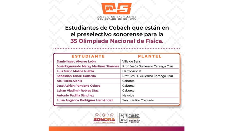 Estudiantes de Cobach Sonora integran preselectivo para la 35 Olimpiada Nacional de Física