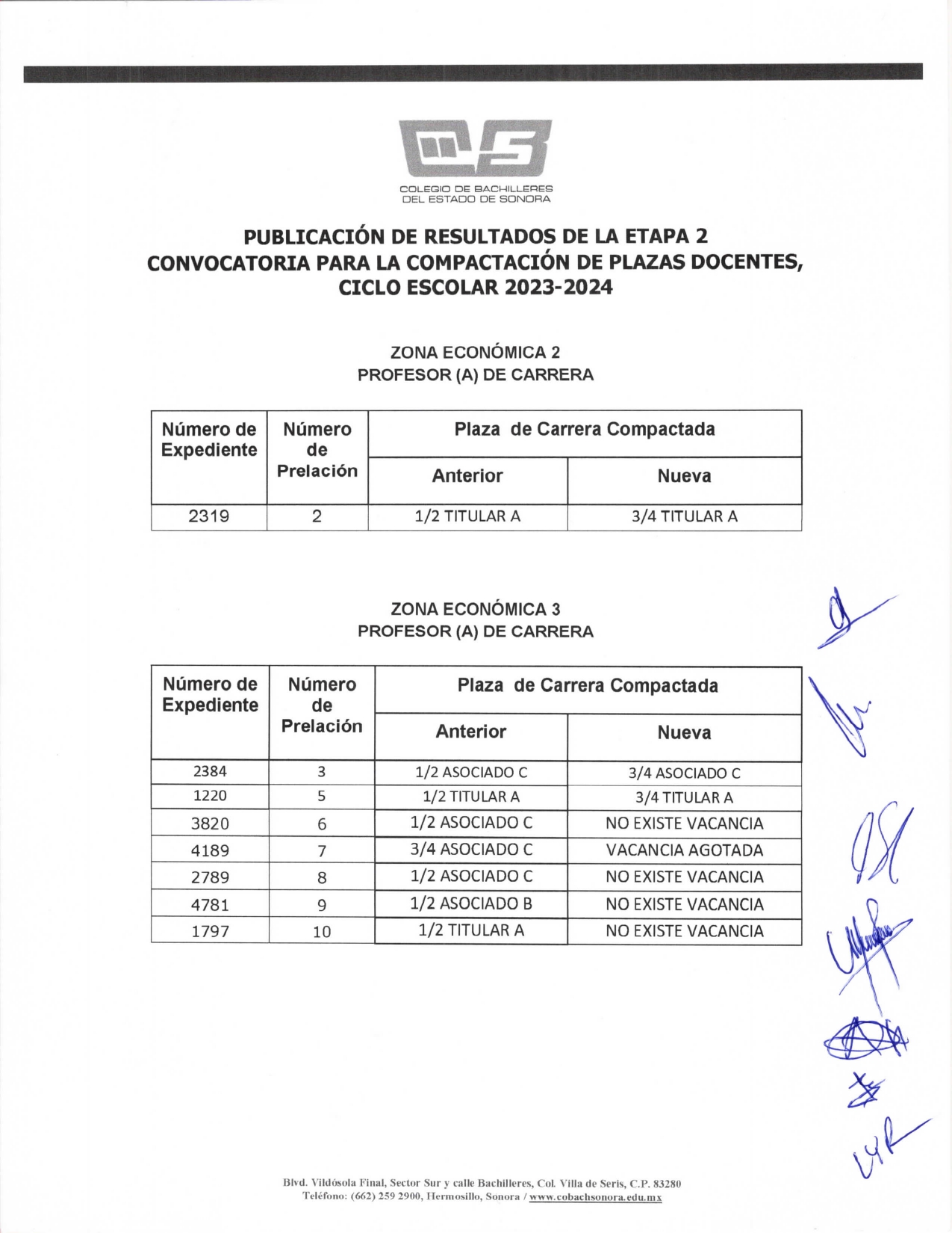 resultados etapa2 compactacion de plazas docentes ciclo2023 2024 page 0001