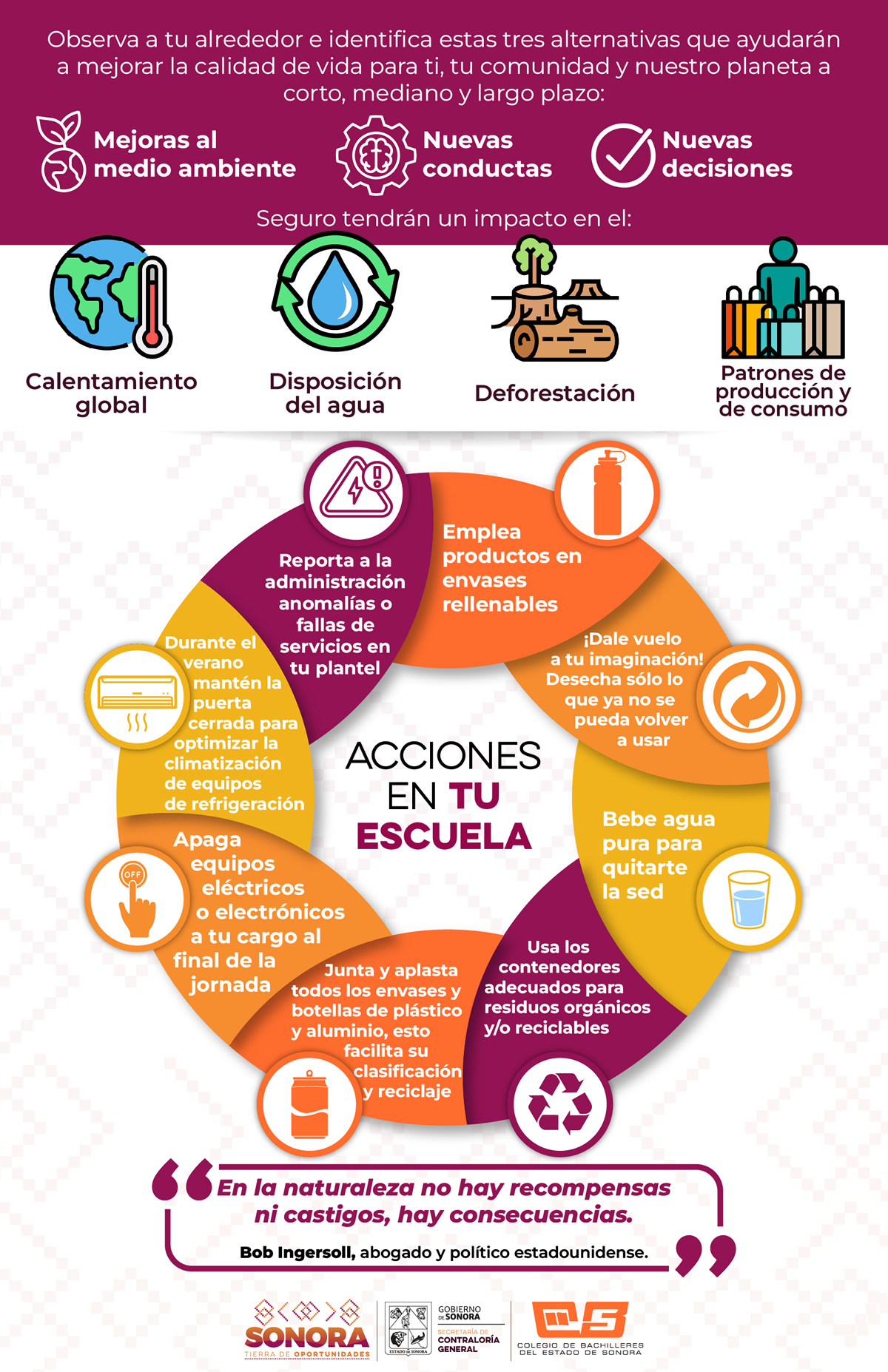 medioambiente