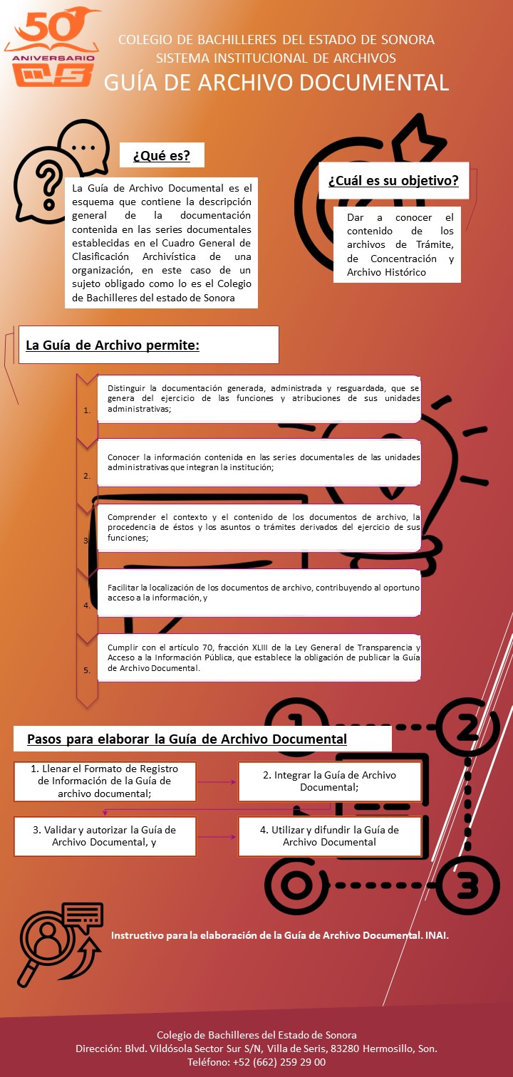 Guía de Archivo Documental Guía de Archivo Documental