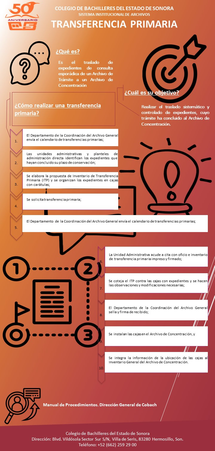 Procedimiento de transferencia primaria Procedimiento de transferencia primaria